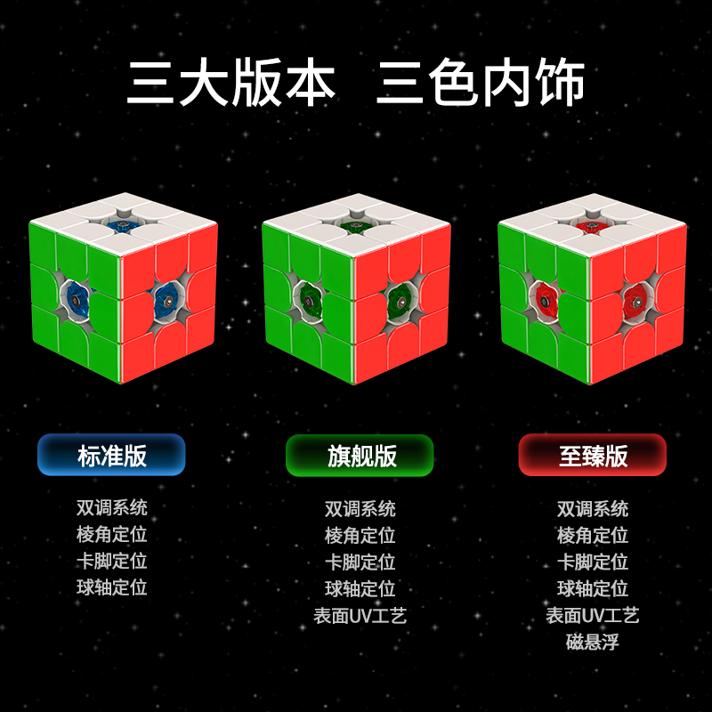 [JudyCube]Fanxin ışık 3X3 Hudo - Arcade Z incelemesi ve fiyatı