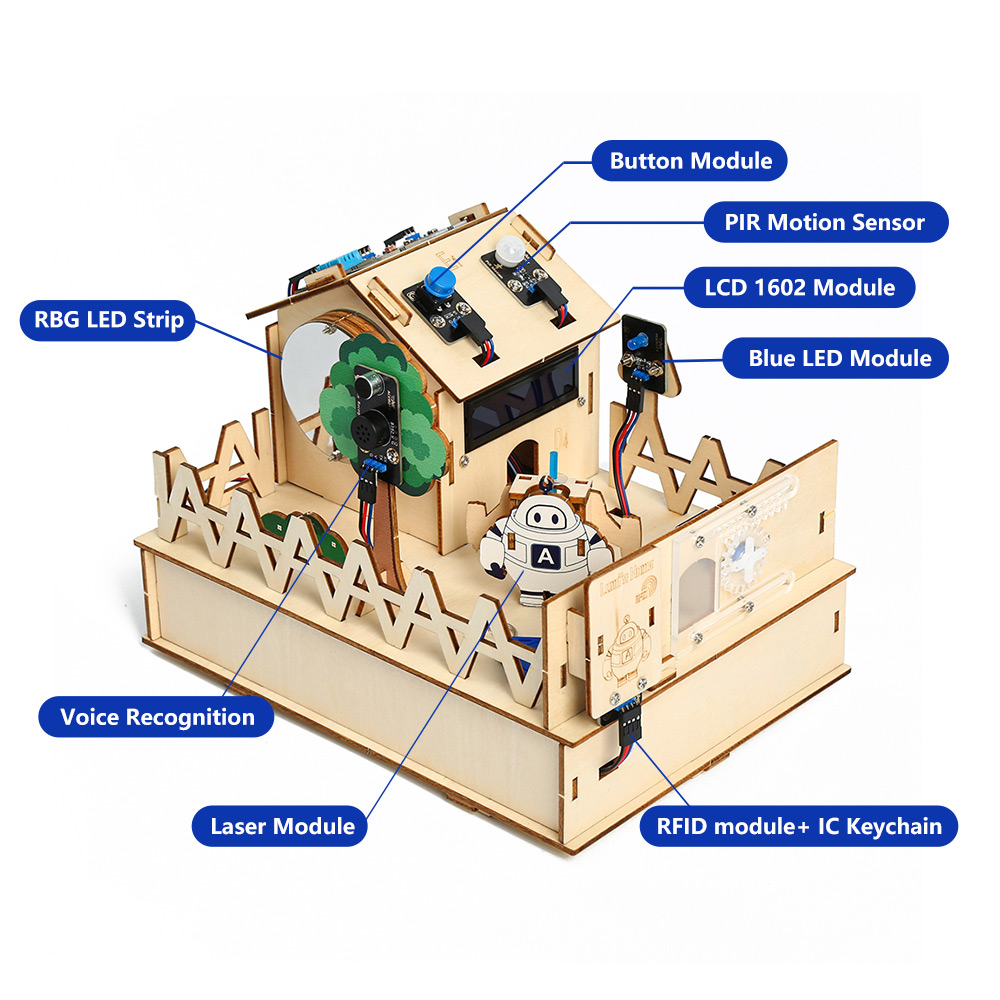 Acearduino DIY akıllı ev kiti  - Arduino Vending Machine Project incelemesi ve fiyatı